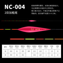 c46144ab22125eb9a8bc1e10ec067a6e
