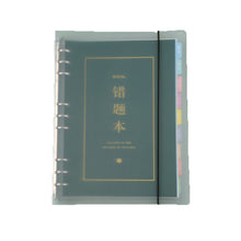 af8edc53c07d326e21f3c86f8a6d59d2