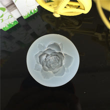 2cc3d8fe081f3b15e1ac82bd3874f0b5