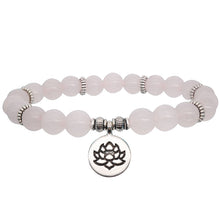 00b1bdde66996152a416937167a9d070