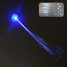 21776dc1b30ae3ef1c0d2fc1433d8e80