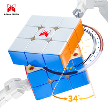 df162aa3d0ae471788aa645e8cb1e37e