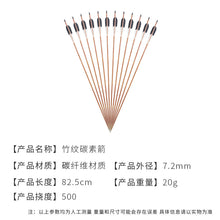 9e3b496b349f2ee1f08f27277fae90d7