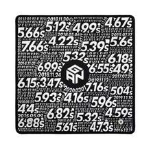 1cf84dfc90b516586cf49848215e5462