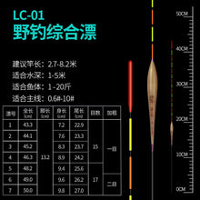 9083dc244c4101c470f69bccd1024a99