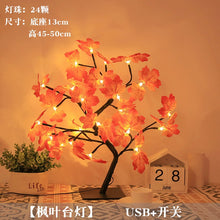 a145b651e84b341822216530e36339d2