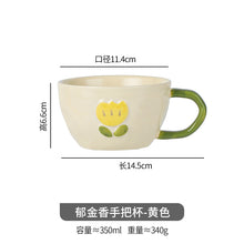 79a4b4384ae095907b50cbd19e538efd